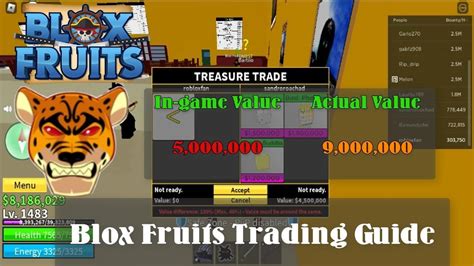 Blox Fruits Trading .